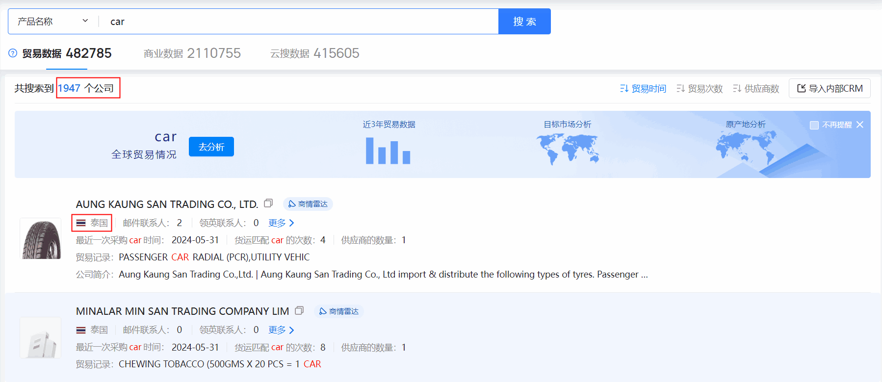 海关数据,泰国海关数据,PA真人视讯海关数据 海关数据,泰国海关数据,PA真人视讯海关数据