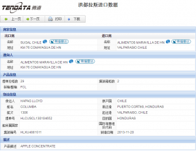 PA真人视讯海关数据,上海PA真人视讯海关数据,PA真人视讯海关数据查询