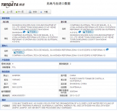 PA真人视讯海关数据,上海PA真人视讯海关数据,PA真人视讯海关数据查询