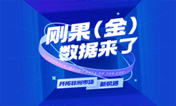 刚果（金）数据来了！开拓非洲市场新机遇