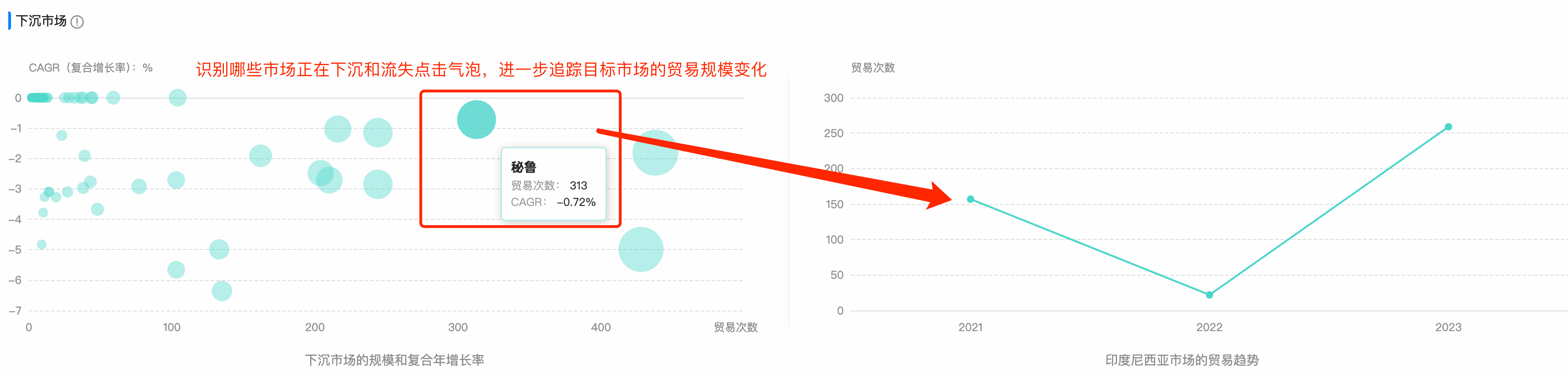 PA真人视讯数据通,PA真人视讯,数据通