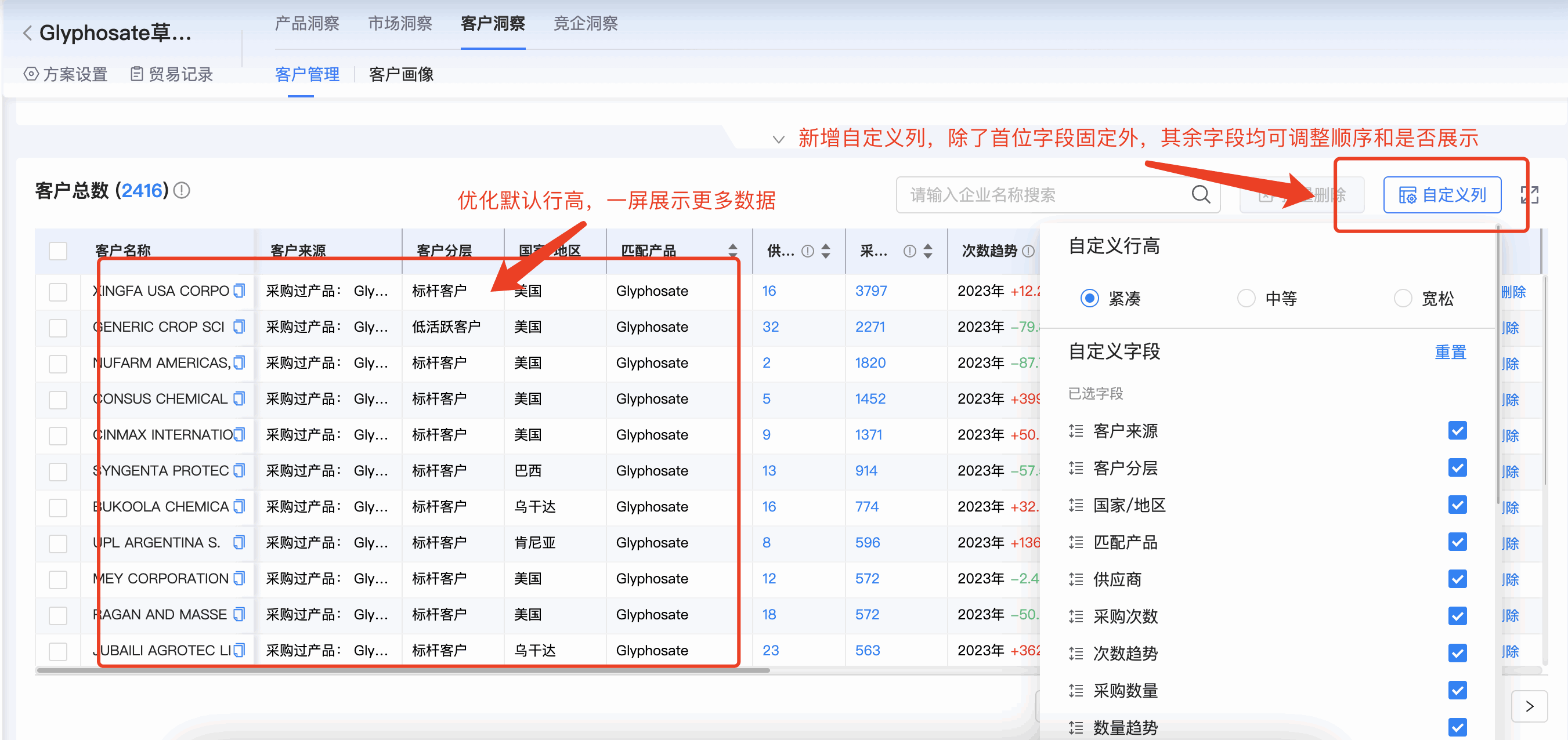 PA真人视讯商情洞察,商情洞察,PA真人视讯商情洞察竞争分析 PA真人视讯商情洞察,商情洞察,PA真人视讯商情洞察竞争分析