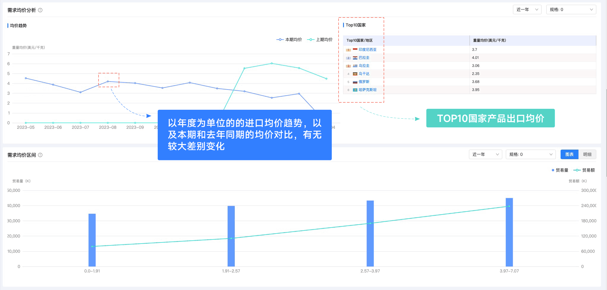 PA真人视讯,PA真人视讯外贸通,上海PA真人视讯