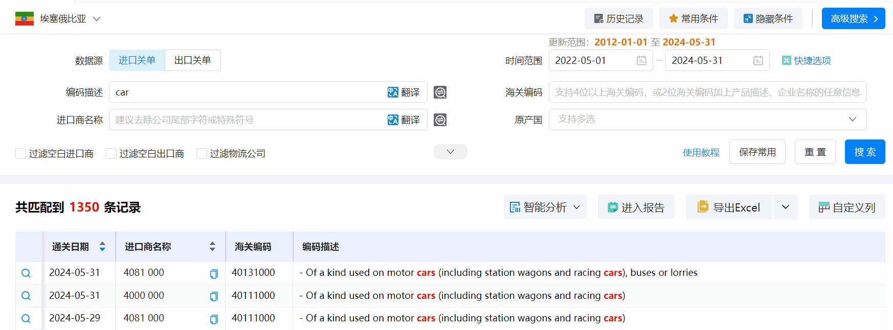 埃塞俄比亚海关数据,海关数据,PA真人视讯海关数据 埃塞俄比亚海关数据,海关数据,PA真人视讯海关数据