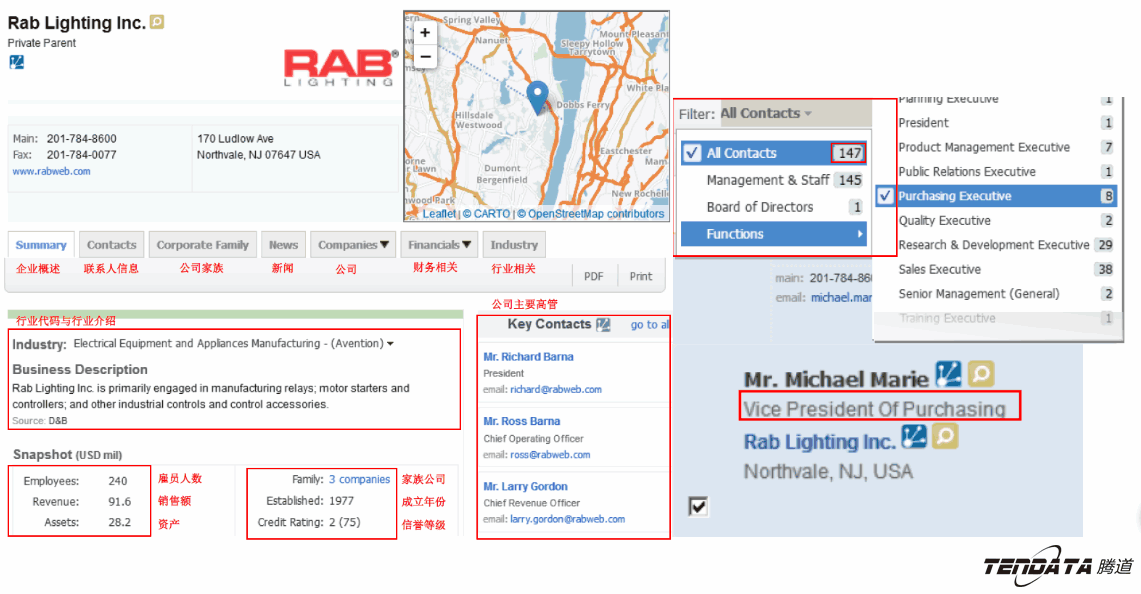 外贸大数据,PA真人视讯,外贸企业,进出口数据,海关