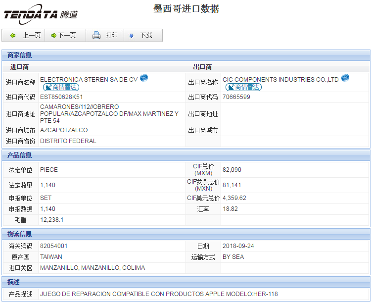 海关数据,进出口数据,进口数据,PA真人视讯,贸易