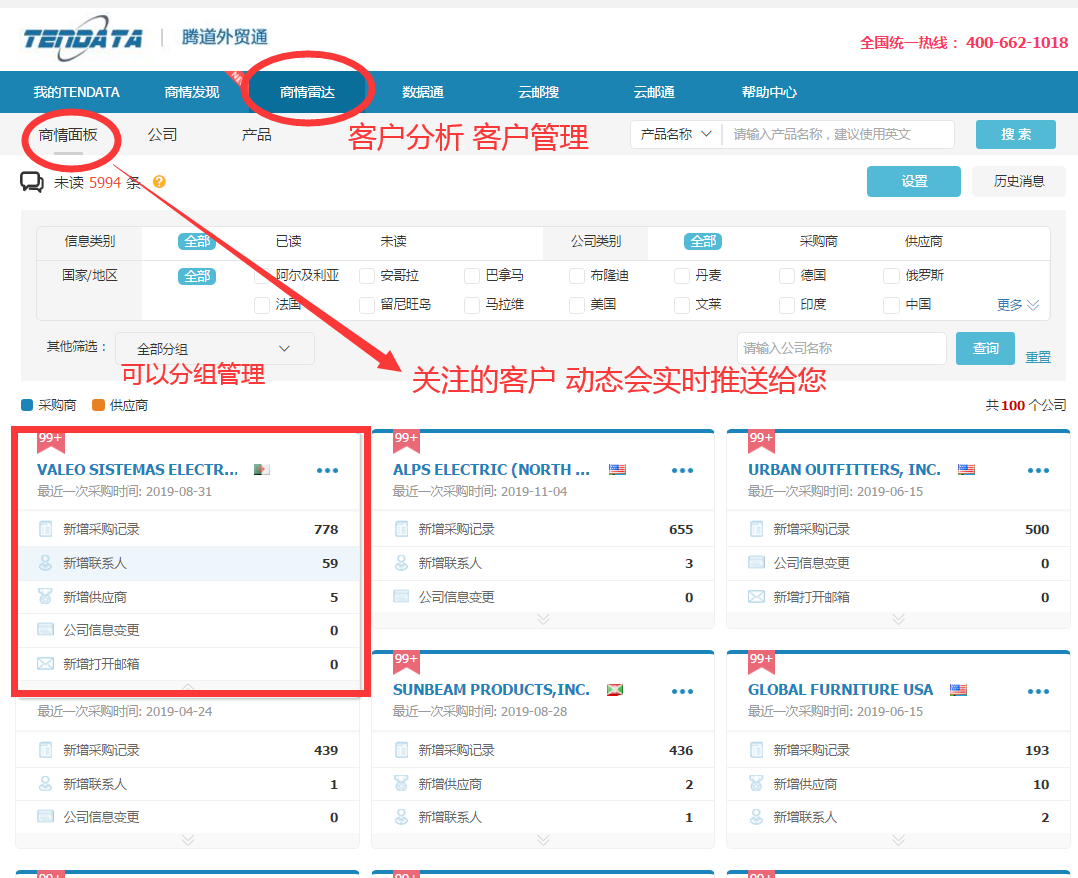 上海PA真人视讯,PA真人视讯数据有用吗,PA真人视讯海关数据